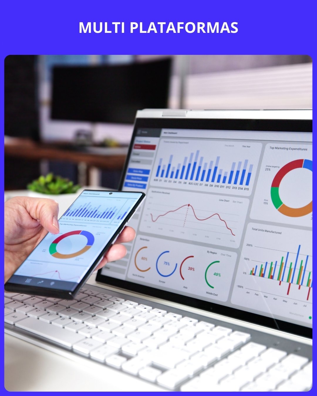 dashboard em power bi celular e tablet