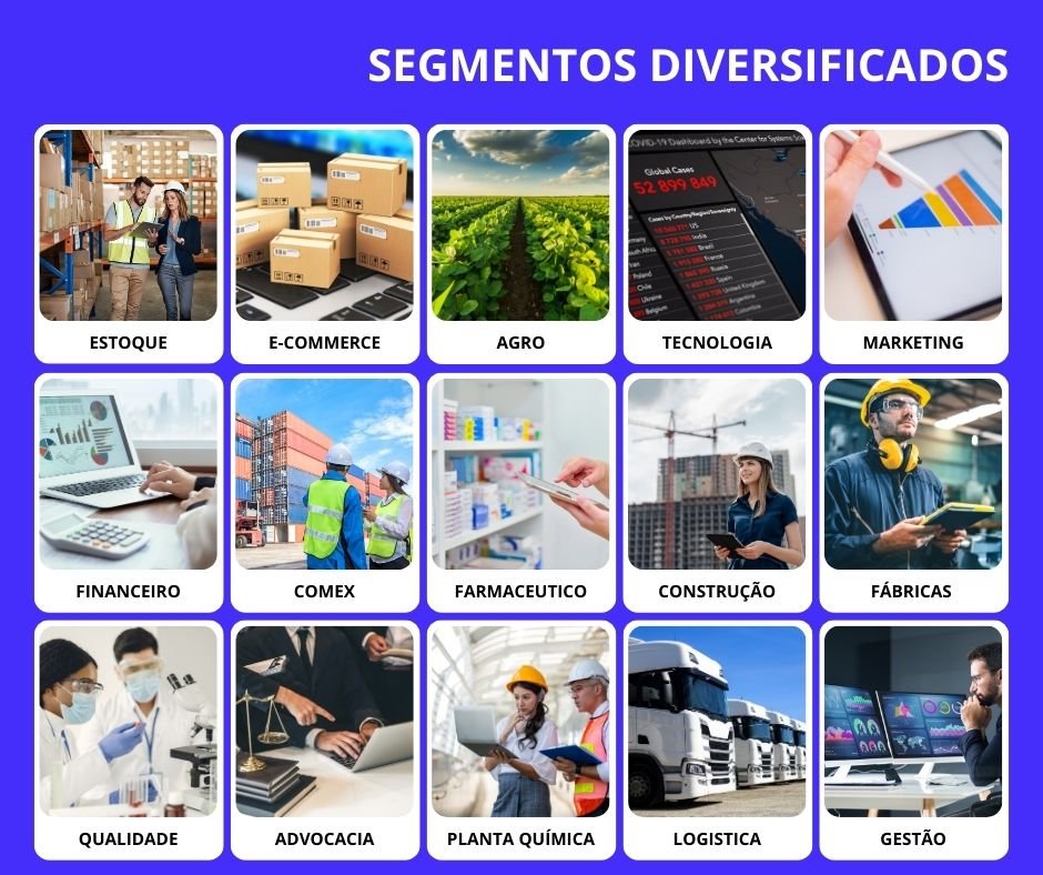 dashboard em power bi para diversos segmentos de mercado, agro, saúde, financeiro, vendas, marketing, etc.