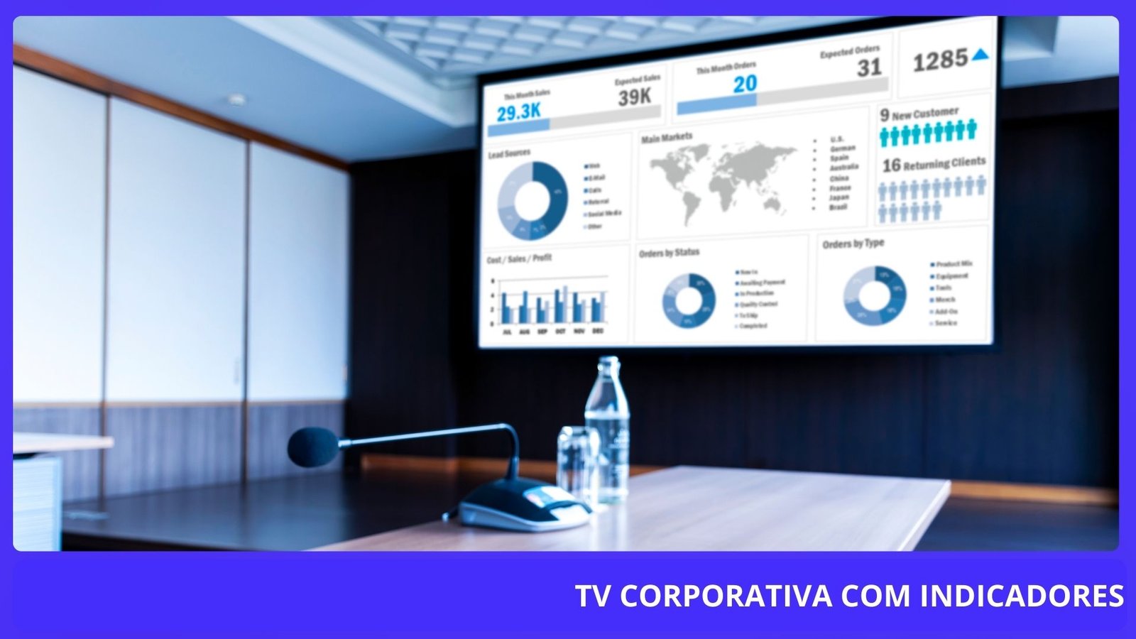 dashboard em power bi tv corporativa de indicadores, Dashboard Wall, Painel de Gestão à Vista